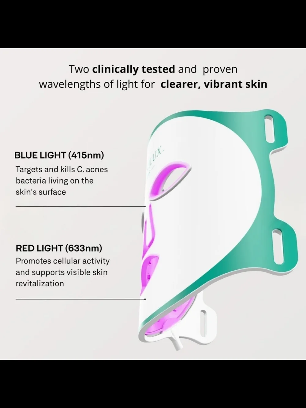 LED Anti-Acne Mask – White & Green